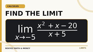 Introduction to Limits in 35 Minutes | Calculus 1