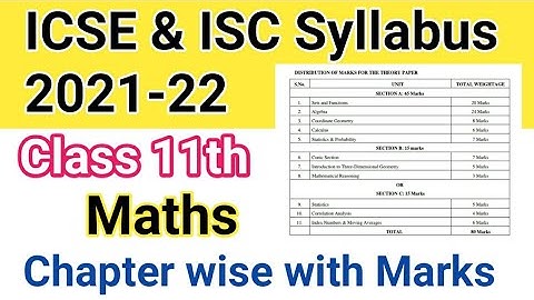 ICSE & ISC Class 11 Maths Syllabus 2021-22 with Chapter wise 100% Success Classes
