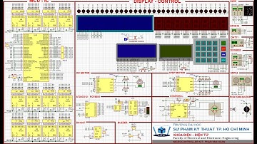 Clip 2: LED 7 đoạn và Counter