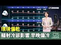 環境氣候變化影響