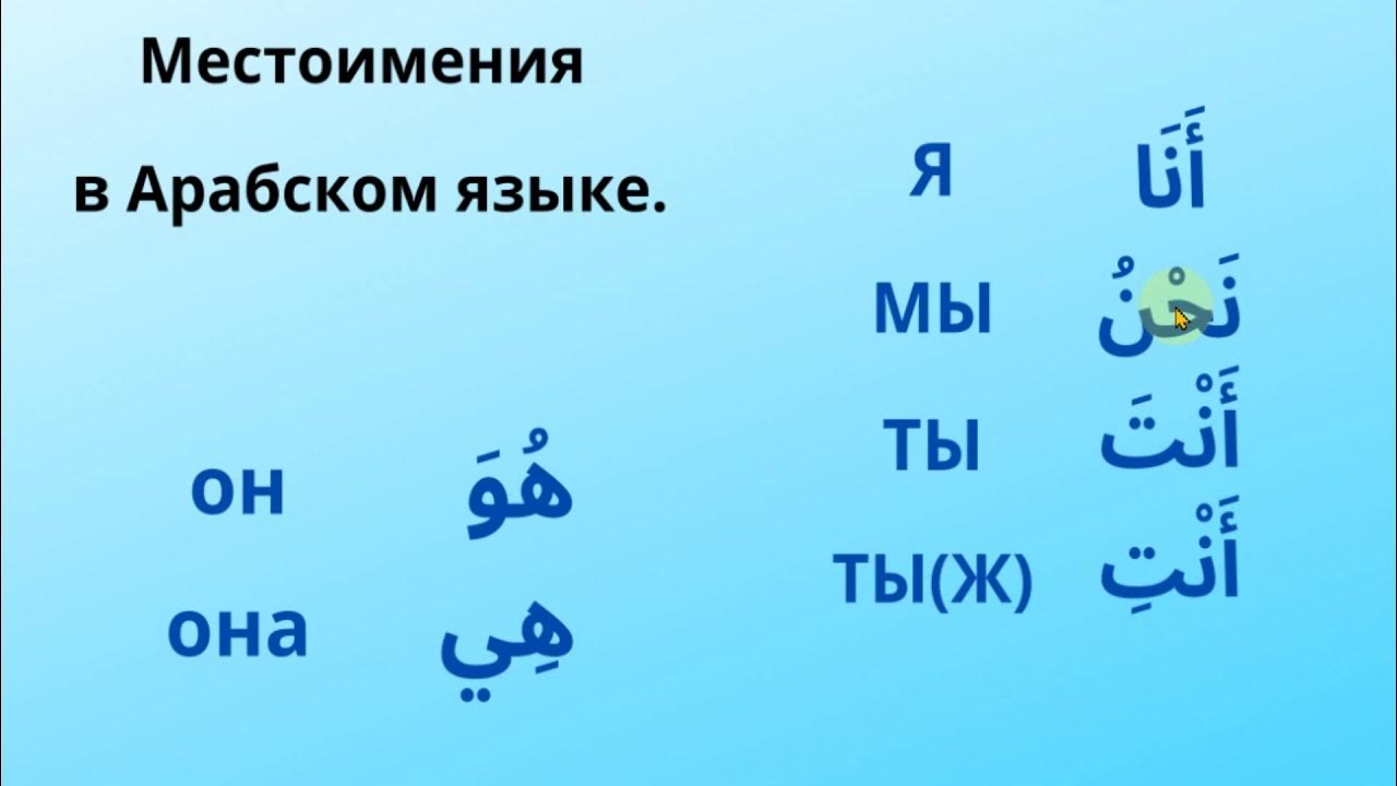 Местоимений таблице арабскими буквами