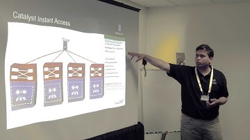Cisco Catalyst Instant Access Overview