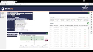 22° Lucrando com Bot Binary  ao vivo   $4596 a $5514