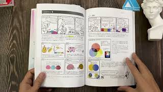 Light and color tutorial - 光と色のチュートリアル