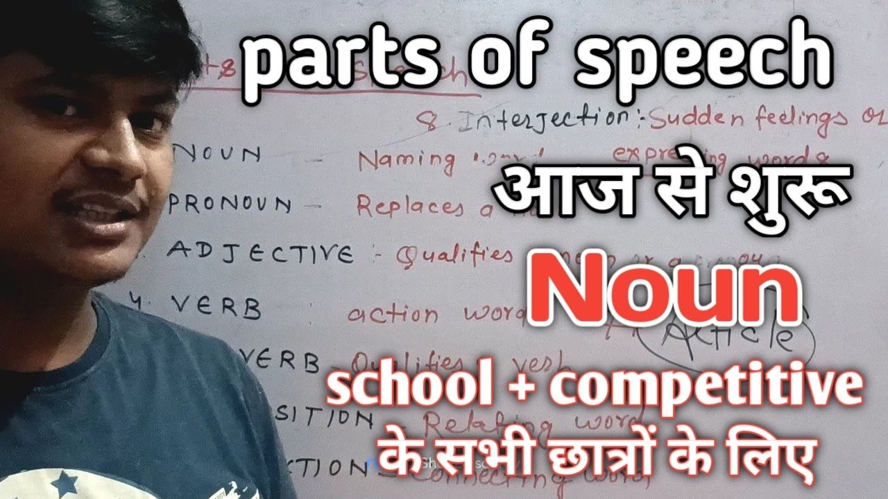 Éxam/Noun class 1/English grammar बिल्कुल basic से/English grammar by