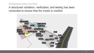 Simulation model of a regional airport
