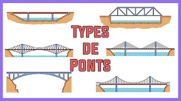 Quel type de pont est le plus solide ?