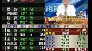 20190805 0900 蕭又銘 台股直播室