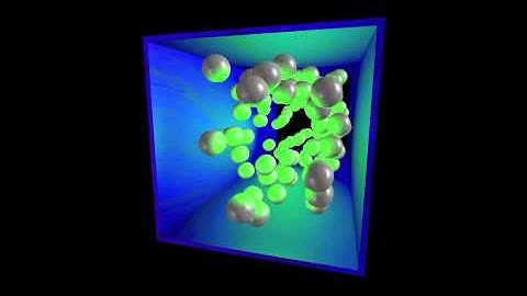 Inertial migration in a micro-channel