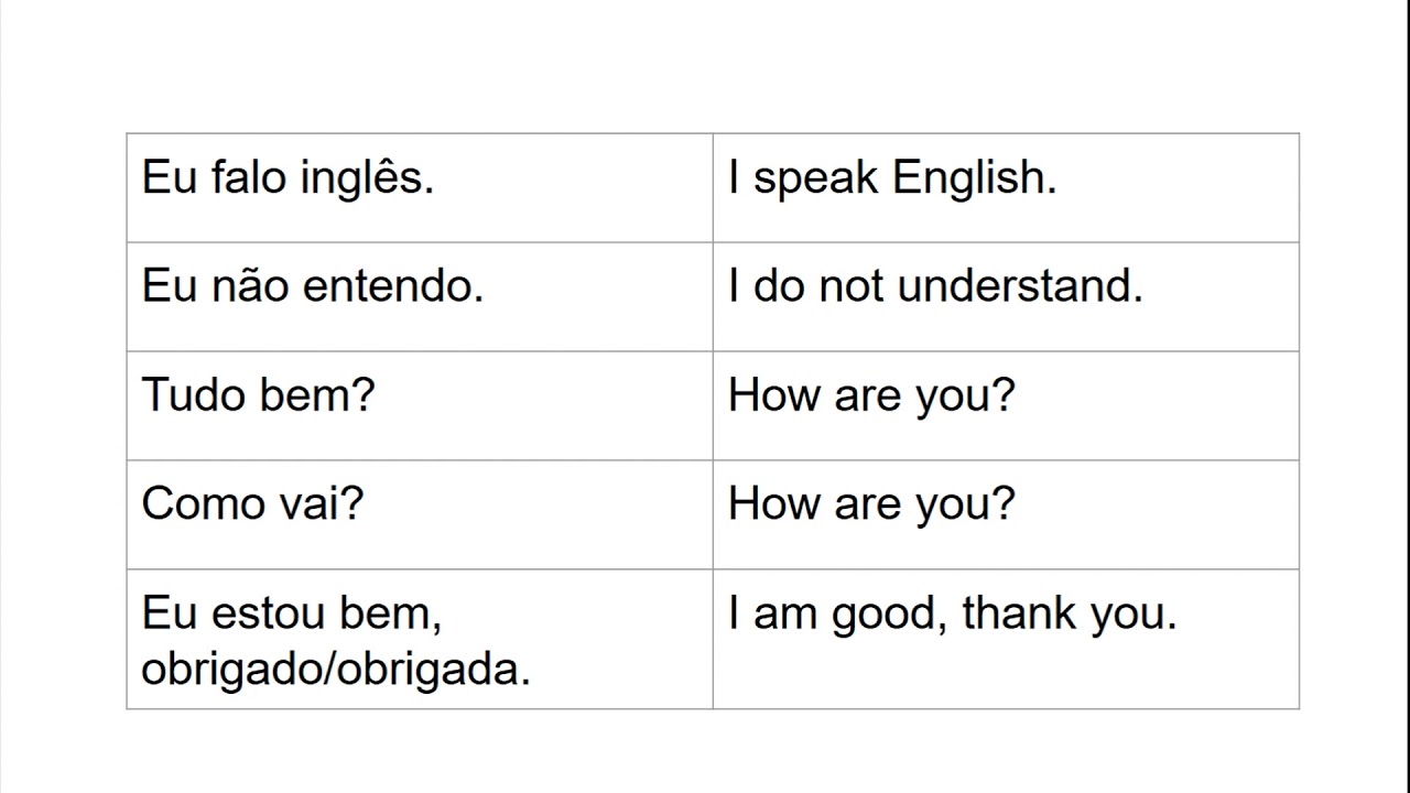 assignment meaning portuguese