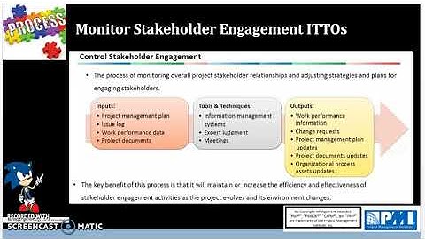 51.Monitor-Control Stakeholder Engagement