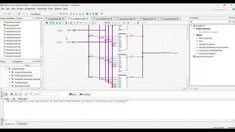 ALU Design for RISC-V CPU (GROUP 3 Am)
