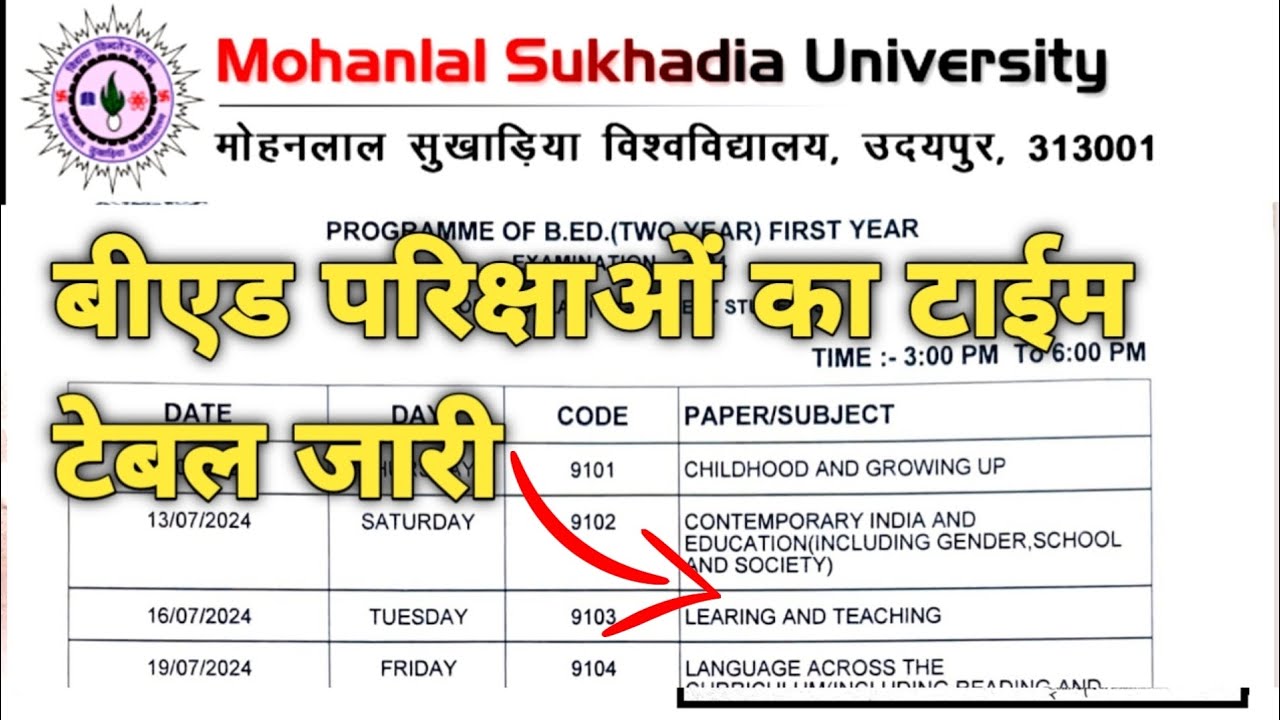 MLSU BED EXAM TIME TABLE JAARI BSC B Ed Exam Date 2024 B Sc B Ed mlsu-bed-exam-time-table-jaari-bsc-b-ed-exam-date-2024-b-sc-b-ed