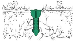 The Sentricon® System: The Standalone Termite Solution