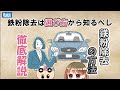 【車によって違う】鉄粉除去方法の紹介とおすすめの選び方【ゆっくり解説】