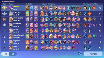Magic Chess:GO GO Commander Lylia Combo 6 bruiser 4 phasewarper 2 emberlord 2 starwing 2 dawnbringer