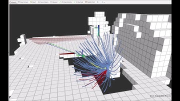 Trajectory Generation for UAVs using CVXGEN