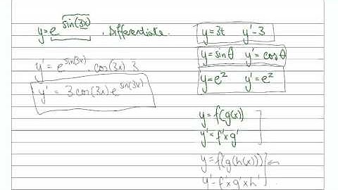 Unit 3 & 4 Maths Methods - Practice Exam A 1a. Differentiate