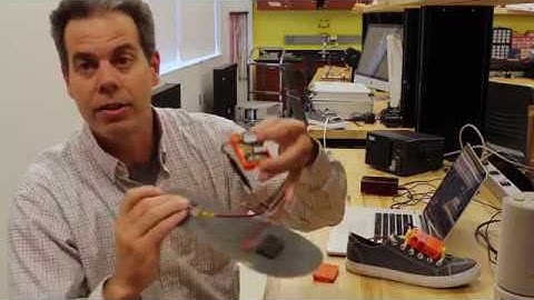 Electroskip™ | Generative Movement