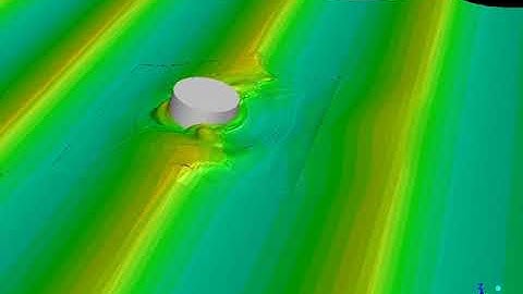ANSYS Fluent Waves Floating Body