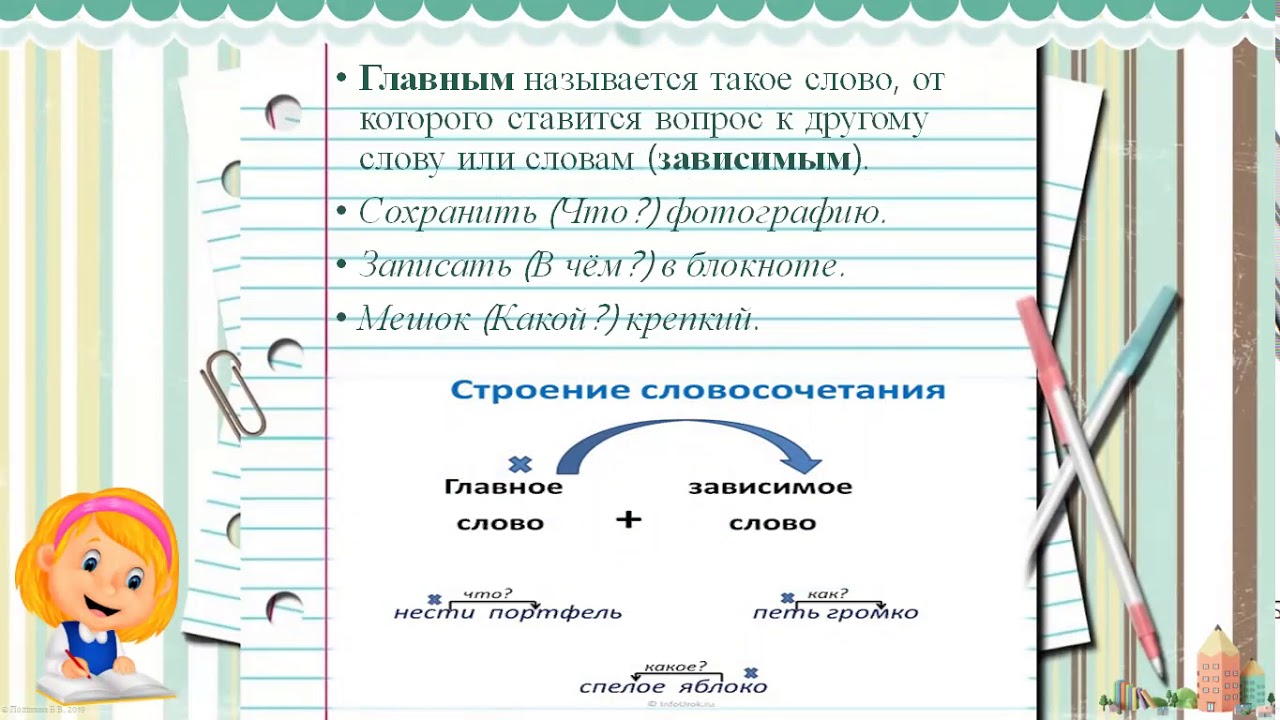 Русский язык 8 класс Словосочетание. Способы связи в словосочетании. Разбор слов