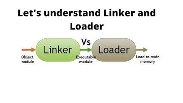 LInker and loader