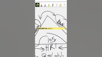 Unlock the Power Triangle: 3 Keys to Building Wealth with Multiple Income Streams Short 3: