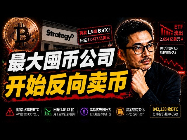 Strategy再卖1,638枚BTC！最大囤币公司开始反向抽水，真正压力不是币价