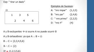 Probability and Statistics - Unit 2.1 - Random Experiment and Introduction to Probabilities