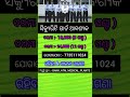 ଓଡ଼ିଶାର ସବୁ ଜିଲ୍ଲାରେ ଥିବା BANk, ATM, MEDICAL, PLANTS ଗୁଡିକରେ SECURITY GUARD ନିଯୁକ୍ତି ସୁଯୋଗ /freejobs