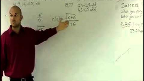 Finding the implied domain of a rational function