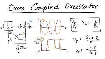Cross Coupled Oscillator - Intuition and Analysis | Oscillators 04 | MMIC 09
