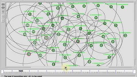 Energy Efficient Multipath Routing Protocol for Mobile ad-hoc Network Using the Fitness Function
