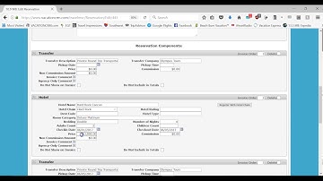 Multiple people sharing a room and splitting costs