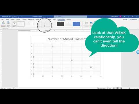 Scatterplot Creation in Word