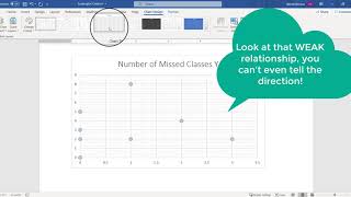 Scatterplot Creation in Word