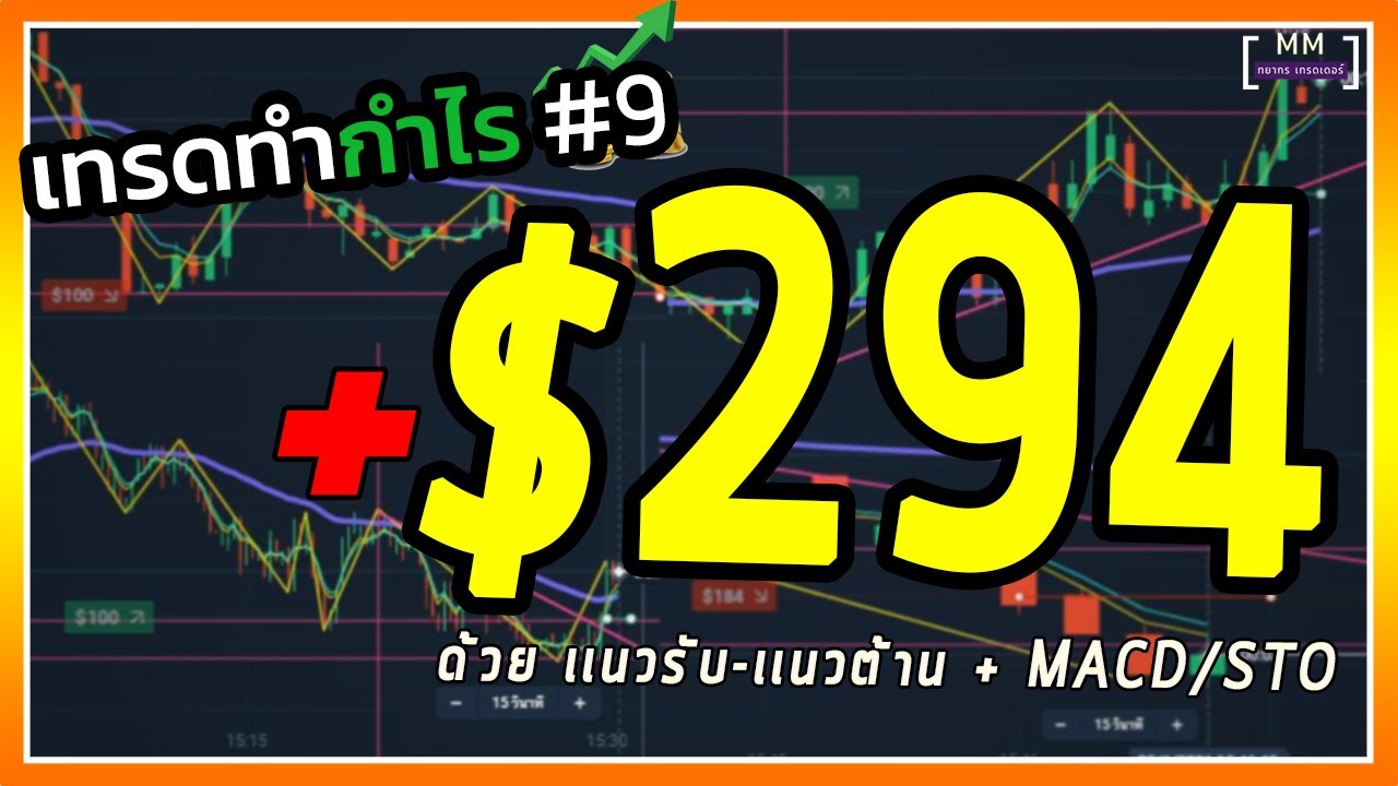 Olymp Trade เทรดทำกำไร EP.9 - เเนวนี้เน้นๆกับ TF15s