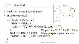 Data Structures: Trees: Part 3