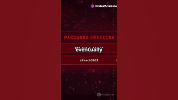 Unmasking Hackers: John the Ripper in Action!