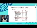 JORNADA CIENTÍFICA - Medicina del Fútbol Femenino