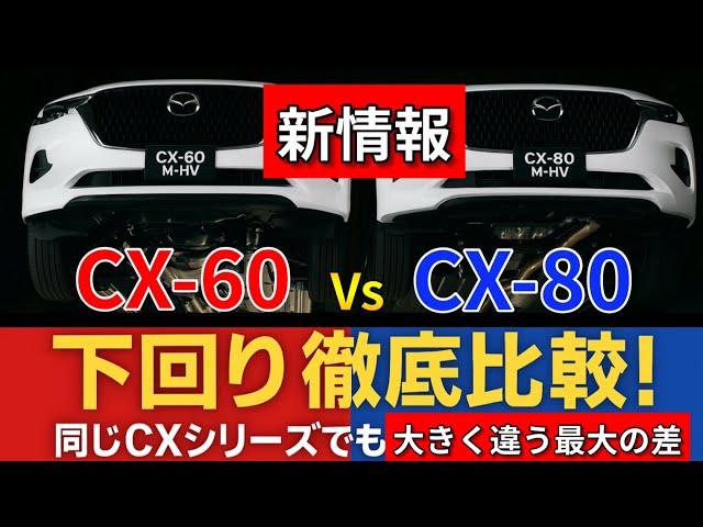 Mazda CX-60 and CX-80 undercarriages reveal secret parts in