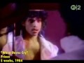 Chart Sweep -- Billboard Hot 100, 1984