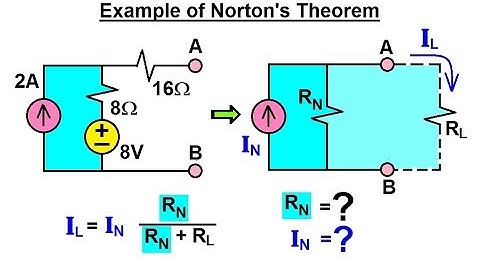Electrical Engineering: Ch 4: Circuit Theorems (19 of 32) Norton