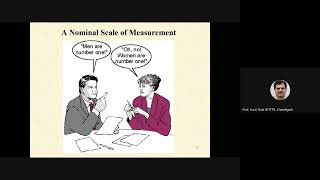 Developing Measuring Instrument By Dr Sunil Dutt