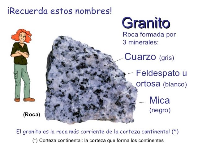 Minerales de la roca: granito - YouTube