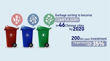 World Environment Day: China ramps up efforts to reduce household waste
