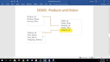 Web development using web2py and python part 27