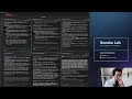 #10 Vibe Engineering - open source and free apps with AI, live
