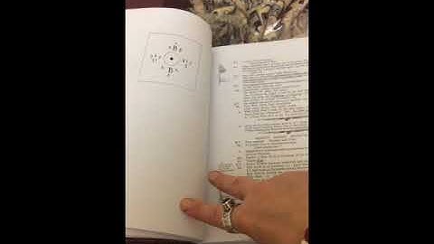 Unboxing of Complete Mystical Records of Enochian John Dee book set magick occult Enochianorg