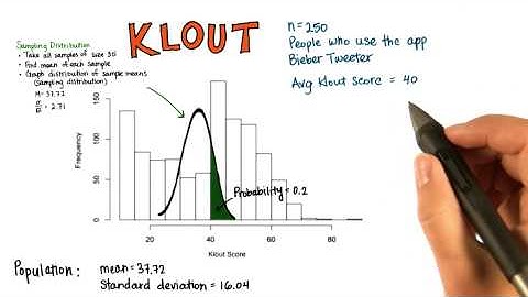 Increase Sample Size - Intro to Descriptive Statistics